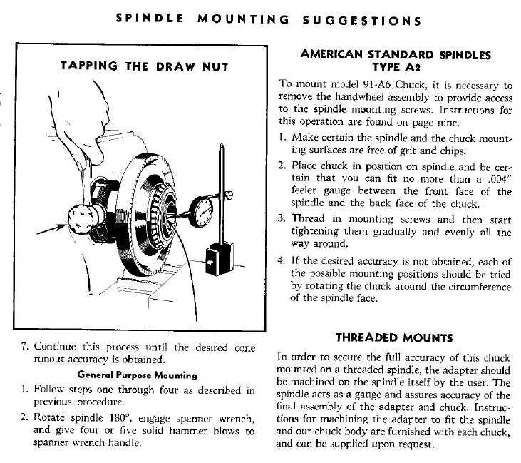 Jacobs Spindle Nose Lathe Collet Chuck - Operation and Care Manual