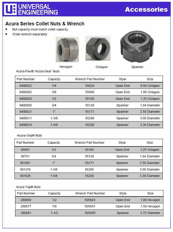 Collet Lock Nut, Acura-Flex 0.375 inch capacity, 9400002 - Picture 1