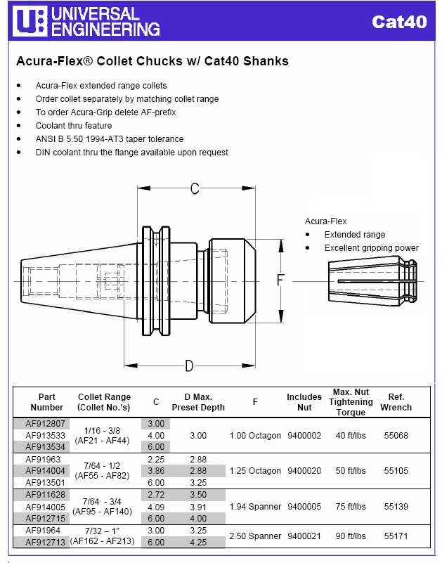 CAT-40 Collet Chuck, 0.375 inch capacity Acura-Flex - Picture 1