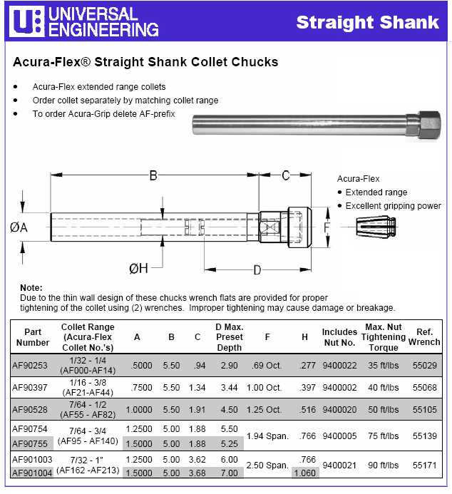 Universal Engineering catalog information