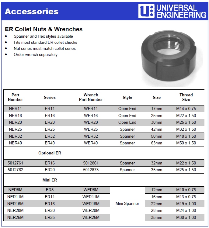 Universal Engineering ER Collet Lock Nuts - Picture 1