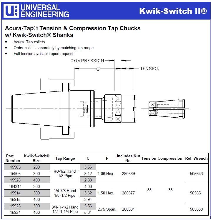 Universal  Eng. Kwik-Switch T&C Acura-Tap Collet Chucks - Picture 1