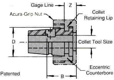 Acura-Mill Collet drawing
