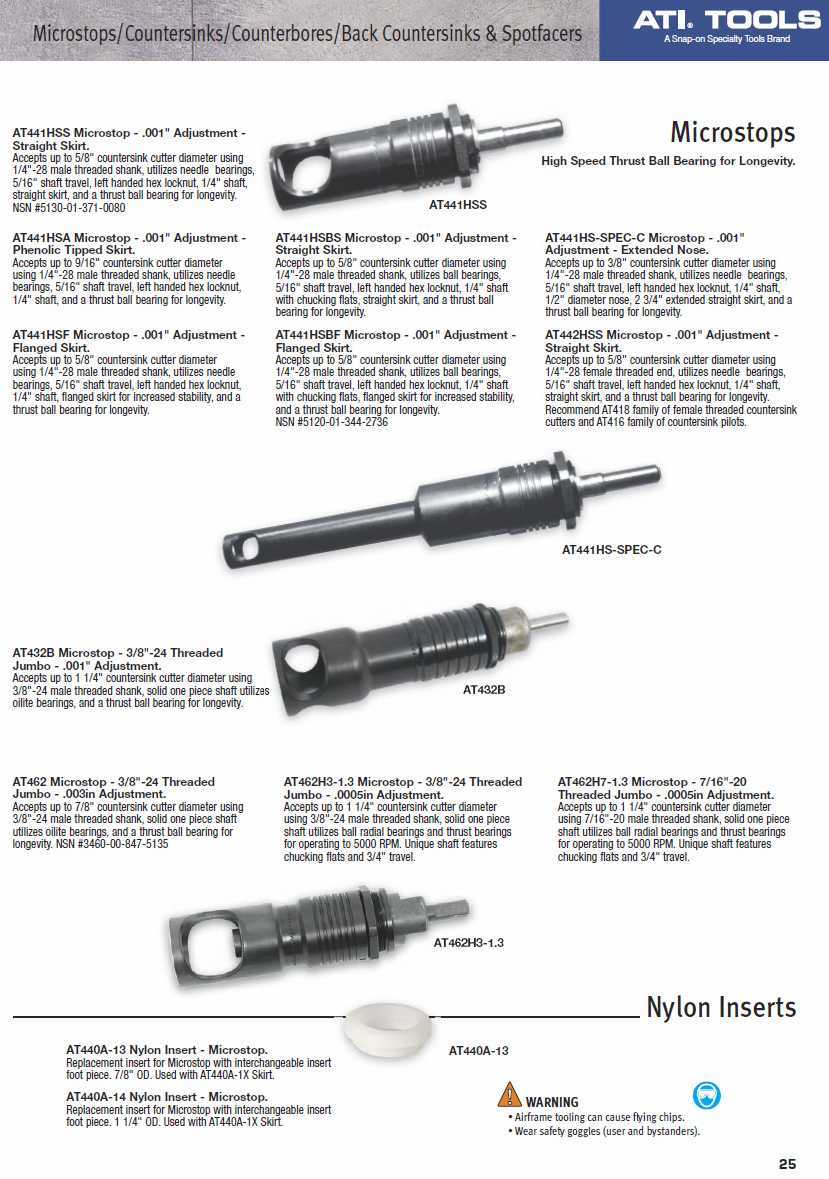 ATI Micro Stop Cage Countersinks and Cutters
