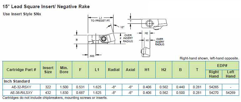Valenite AE Top Clamp Insert Cartridges catalog info