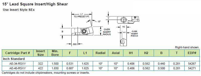 Valenite AE Top Clamp Insert Cartridges catalog info