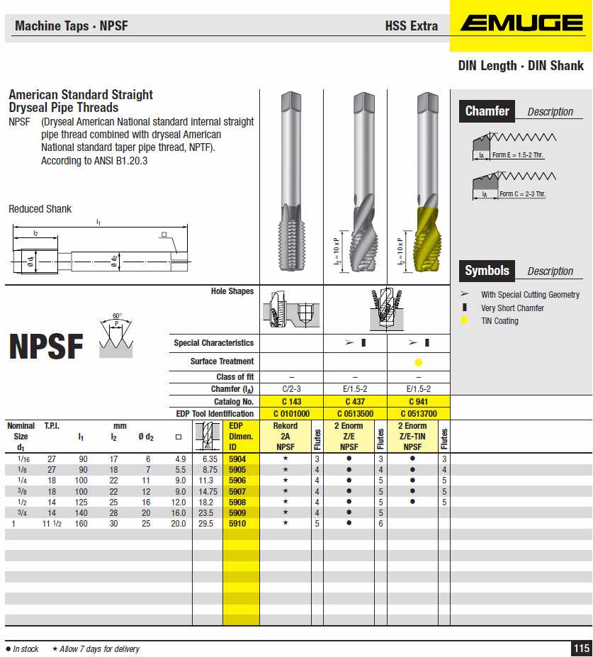 Emuge NPSF Pipe Taps catalog info