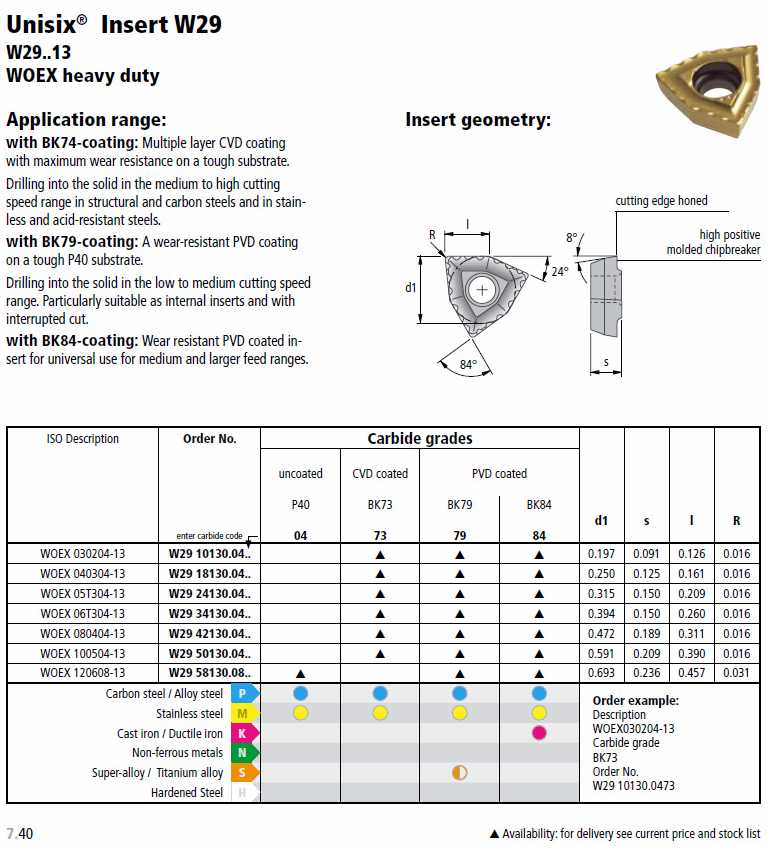 Carbide Insert - Komet W29...., Manufacturer Info.