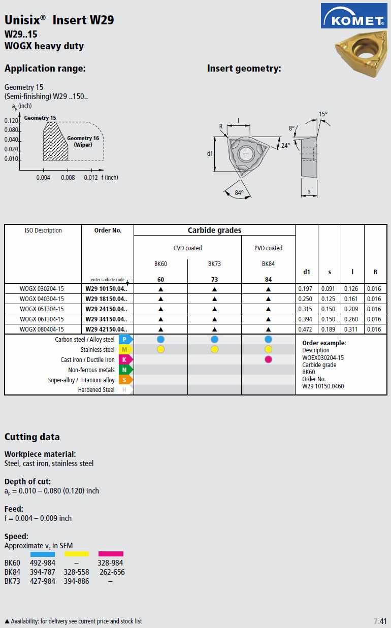 Carbide Insert - Komet W29...., Manufacturer Info.