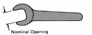 TSD Universal Engineering Open End Wrench drawing
