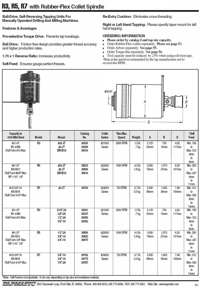 Tapmatic R3, R5, R7 Tapping Head Manufacturer Info.