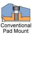 W&S Collet Pad in Master