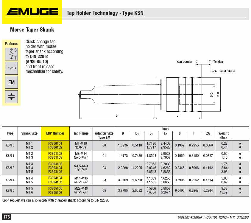 Emuge catalog page 176