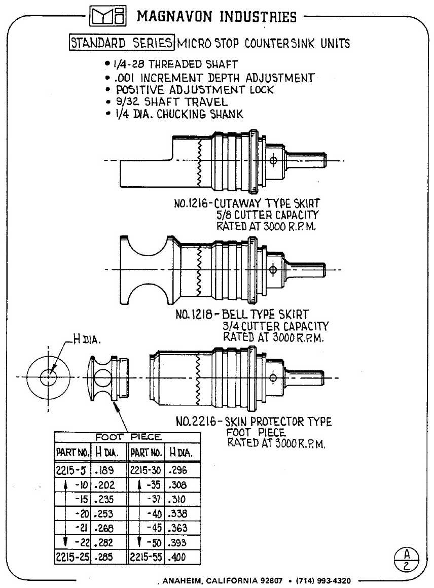 Magnavon Micro Stop Cage Countersinks and Cutters catalog info