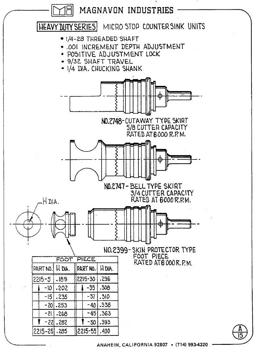 Magnavon Micro Stop Cage Countersinks and Cutters catalog info
