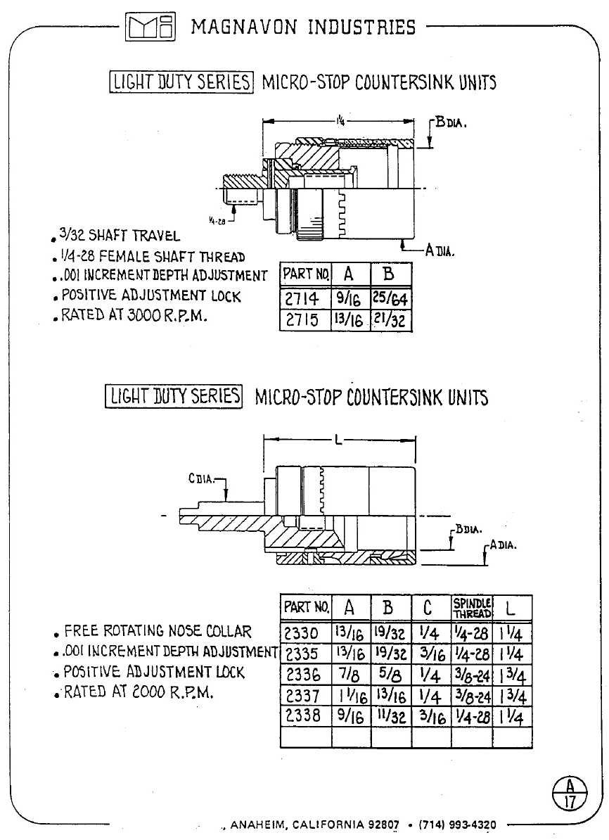 Magnavon Micro Stop Cage Countersinks and Cutters catalog info