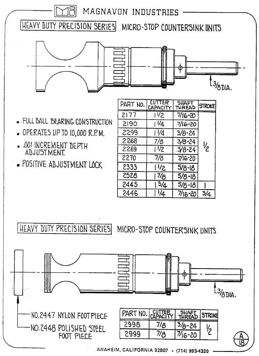 Magnavon Micro Stop Cage Countersinks and Cutters catalog info