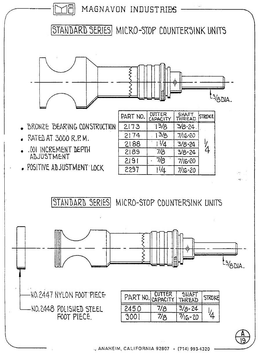 Magnavon Micro Stop Cage Countersinks and Cutters catalog info