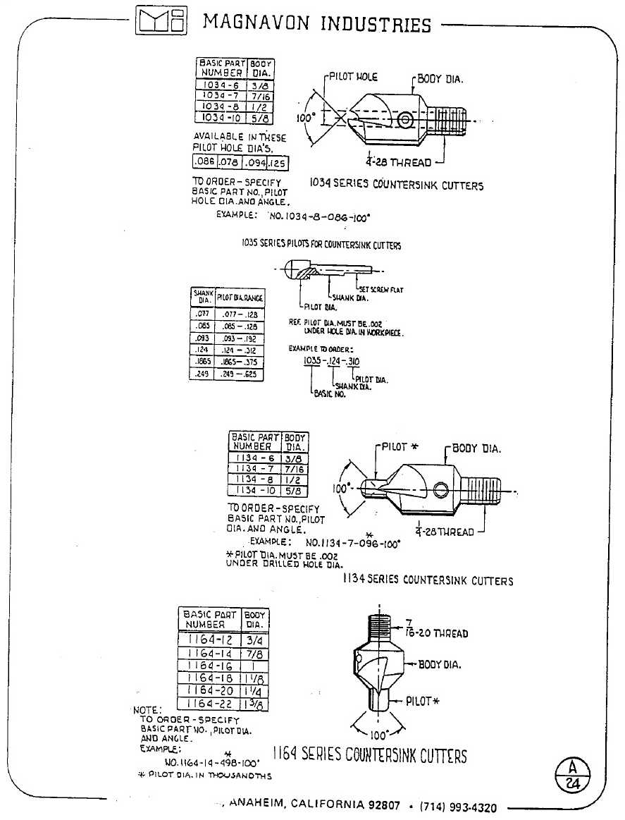 Magnavon Micro Stop Cage Countersinks and Cutters catalog info