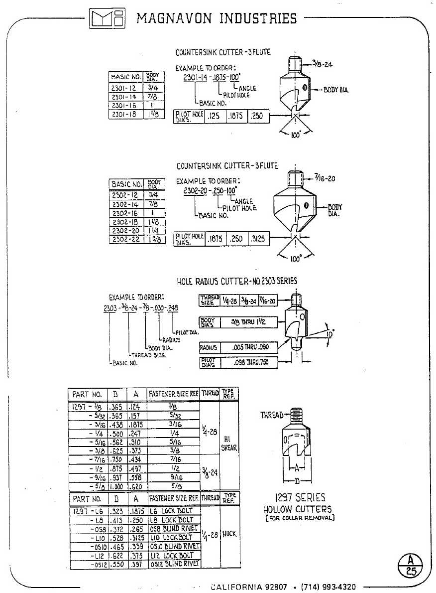 Magnavon Micro Stop Cage Countersinks and Cutters catalog info