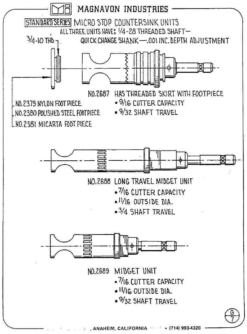 Magnavon Micro Stop Cage Countersinks and Cutters catalog info