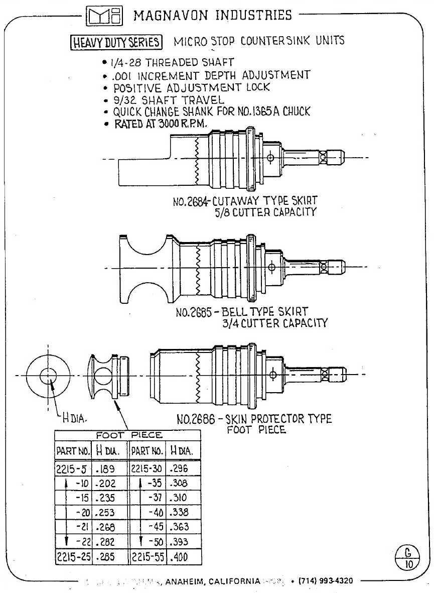 Magnavon Micro Stop Cage Countersinks and Cutters catalog info