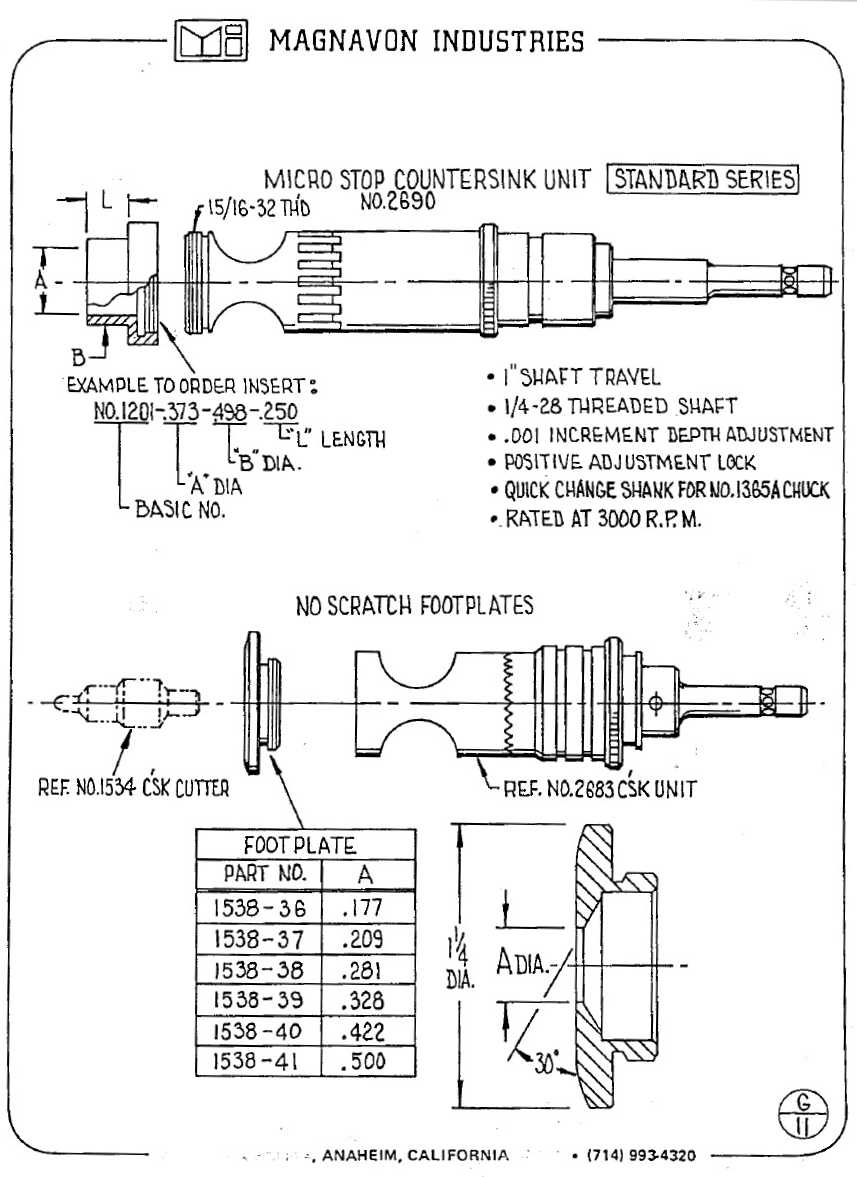 Magnavon Micro Stop Cage Countersinks and Cutters catalog info