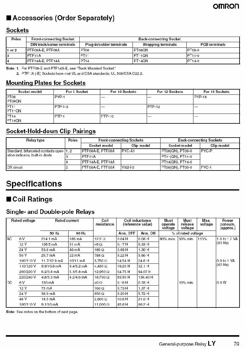 Omron LY2 Relay - Specs