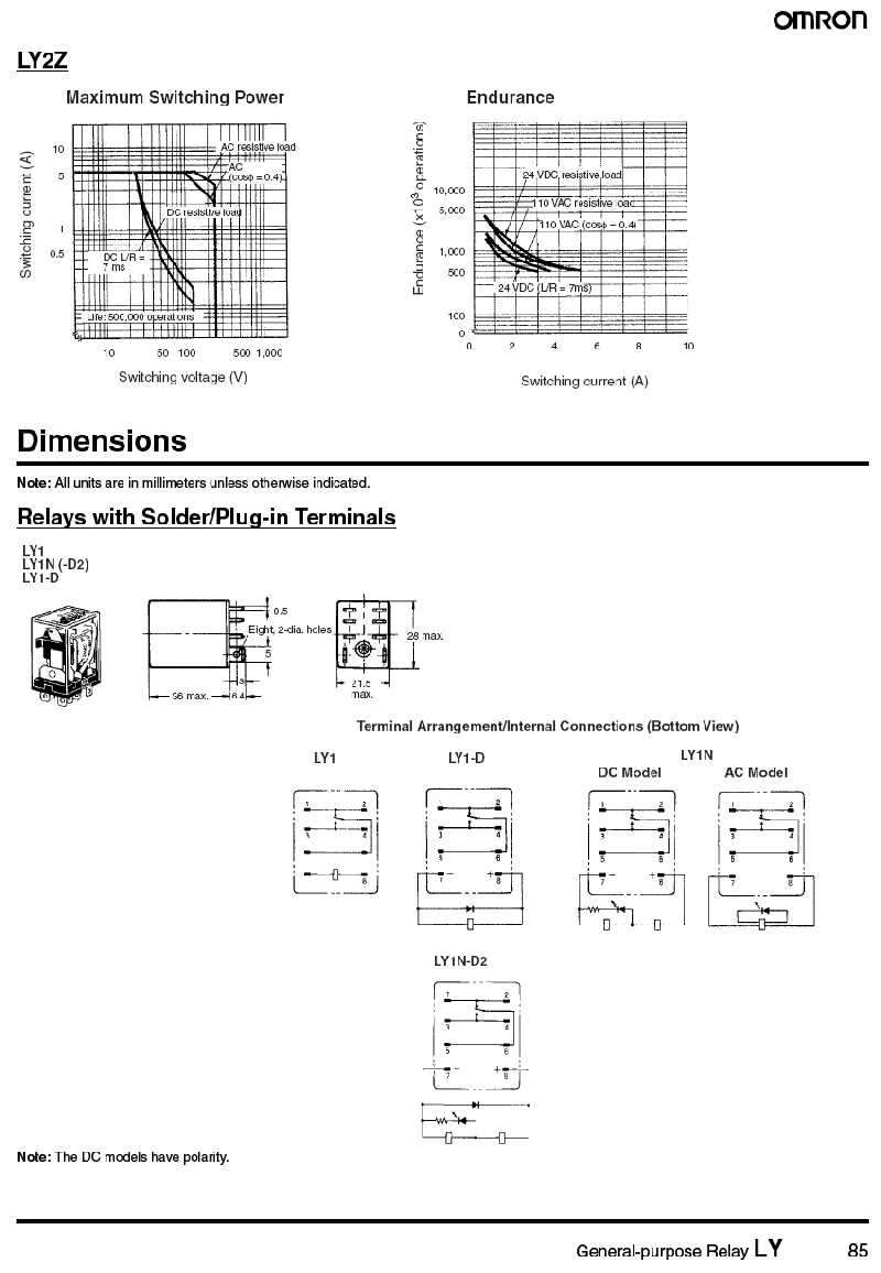 Omron LY2 Relay - Specs