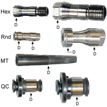 TSD Universal Kwik-Switch 200 End Mill Adapter drawing