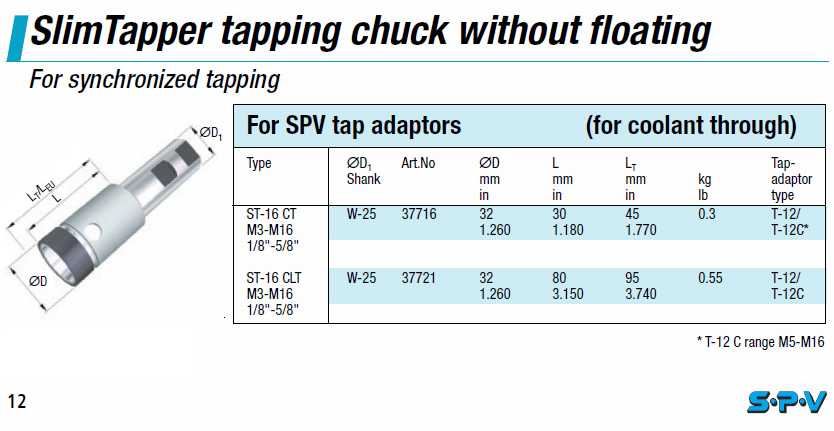 SPV Quick-Change Tap Chucks catalog info
