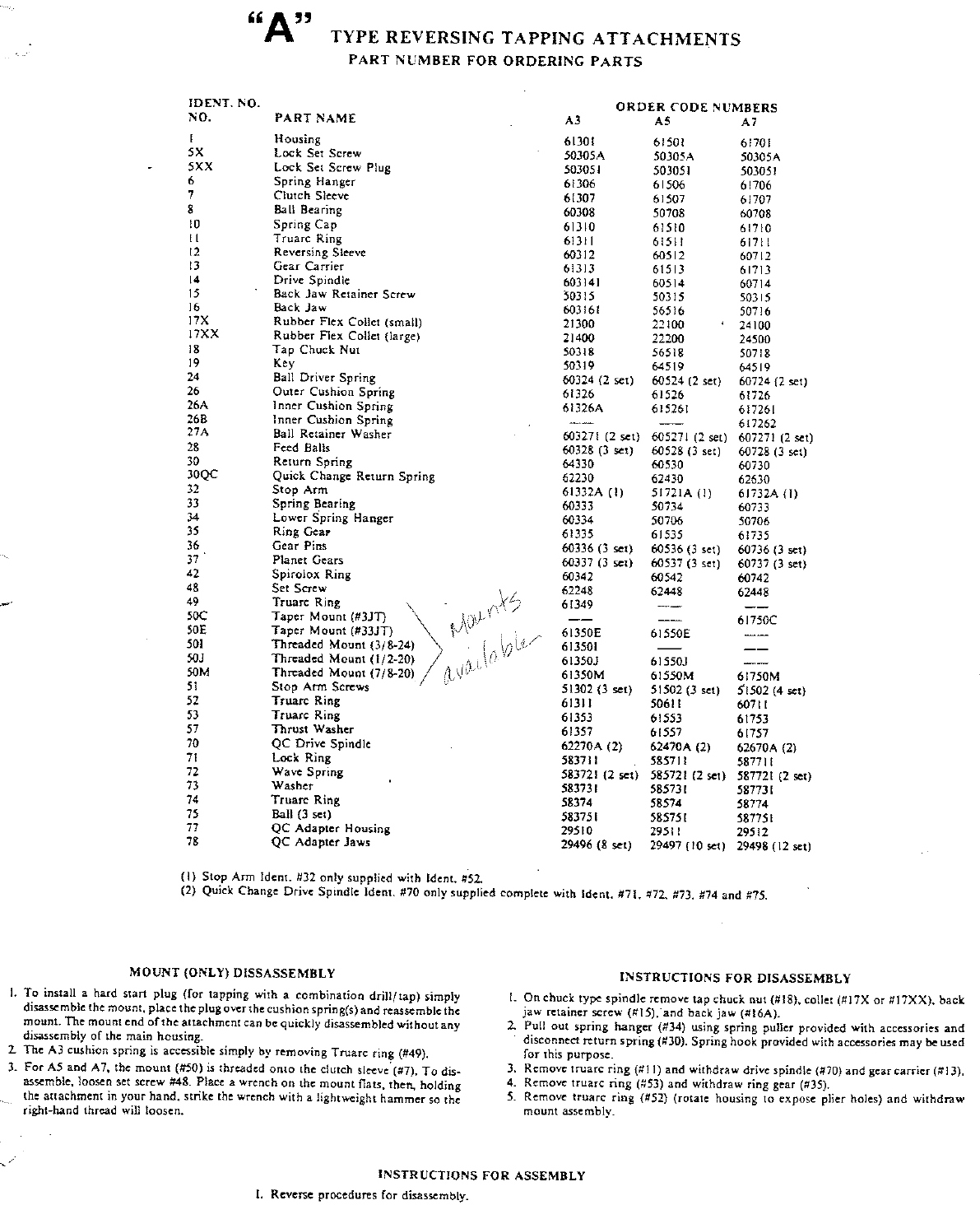 Tapmatic A3, A5, A7 Tapping Head Manufacturer Info.