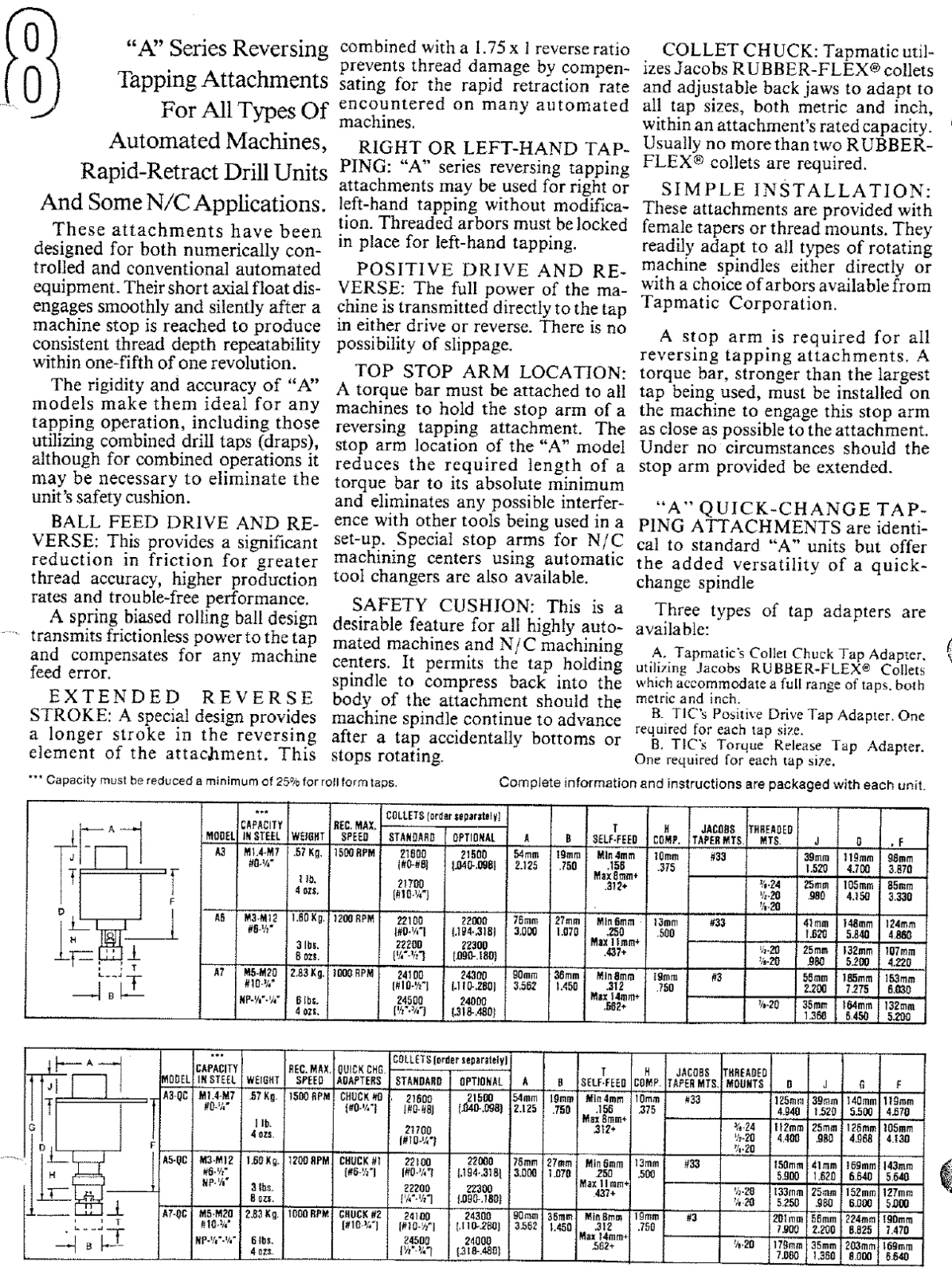 Tapmatic A3, A5, A7 Tapping Head Manufacturer Info.