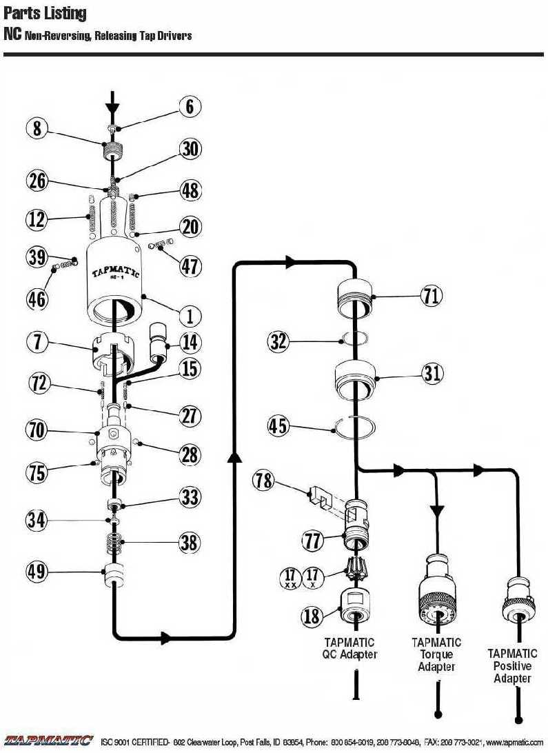 Tapmatic NC-0, NC-1, NC-3S Tapping Head Manufacturer Info. - Page 1