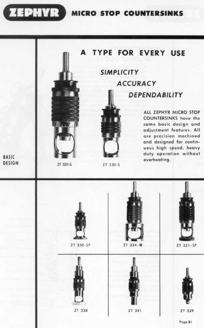 Zephyr Micro Stop Cage Countersinks and Cutters catalog info