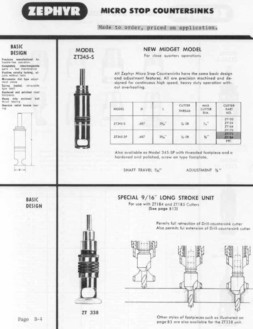 Zephyr Micro Stop Cage Countersinks and Cutters catalog info