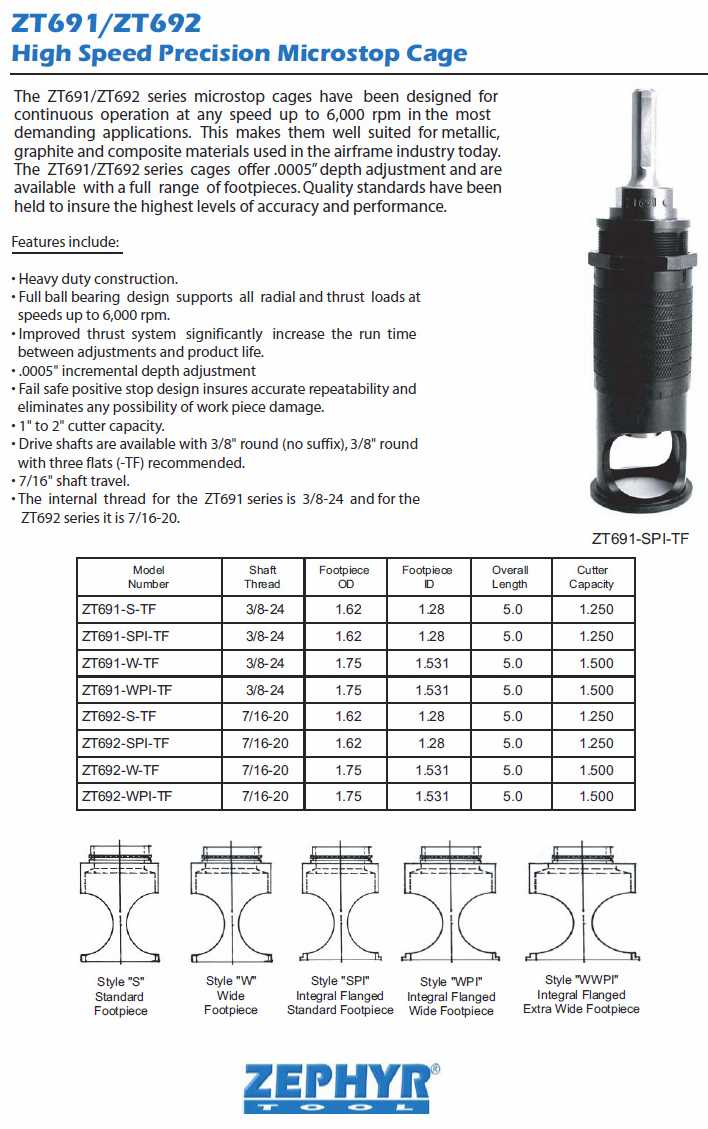 Zephyr Micro Stop Cage Countersinks and Cutters catalog info